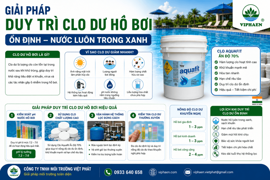 Xử Lý Nước Hồ Bơi bằng CLo