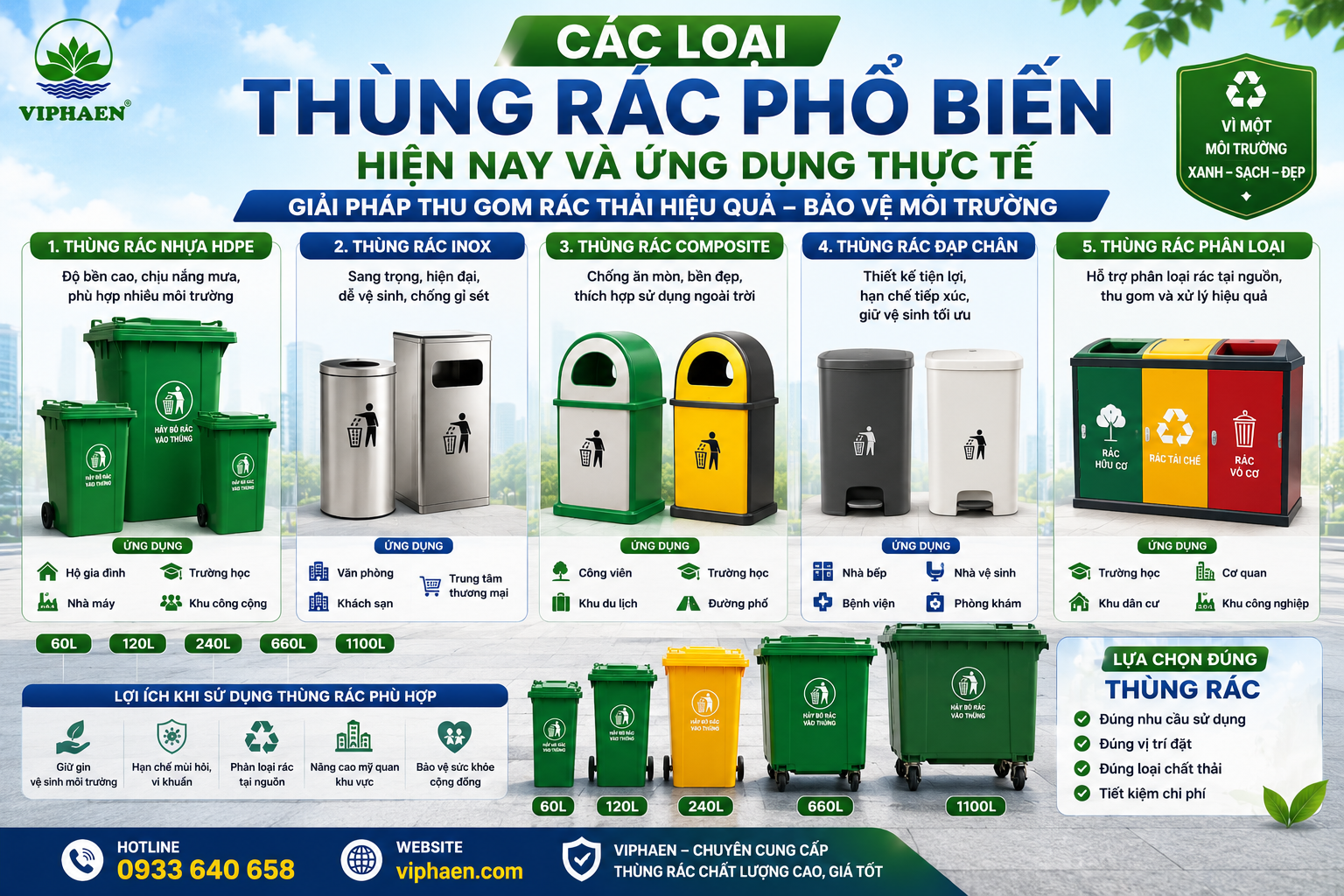 Thùng rác