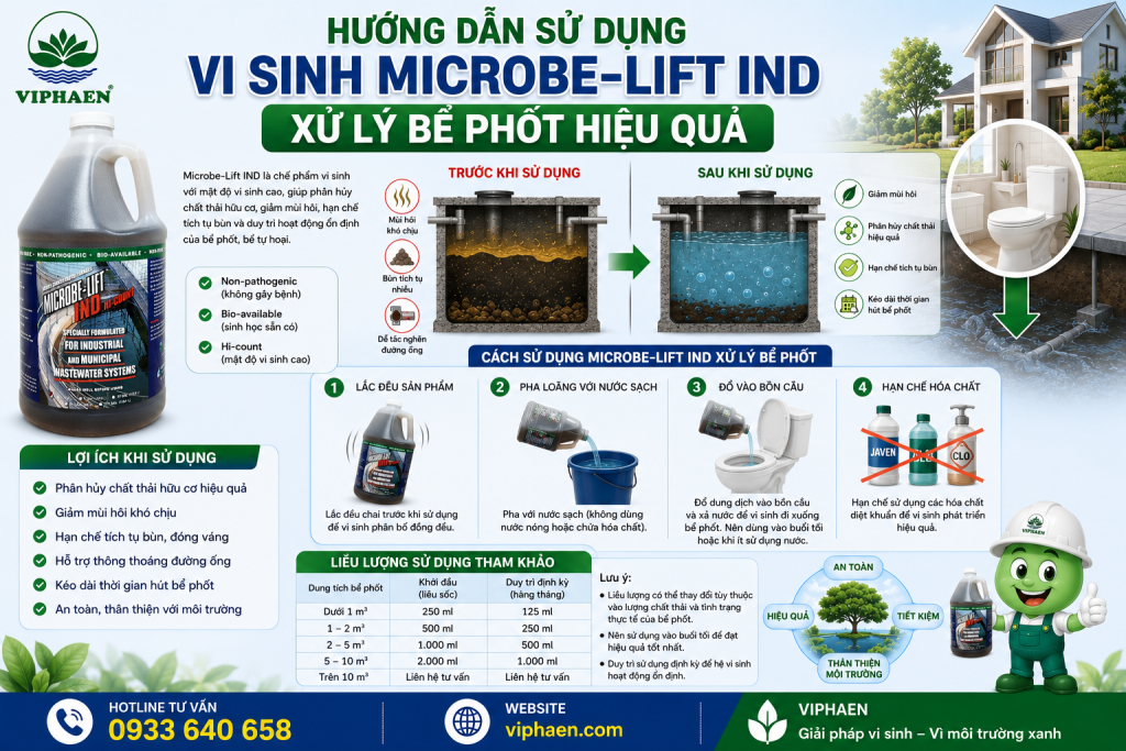vi sinh microbe lift -IND mỹ