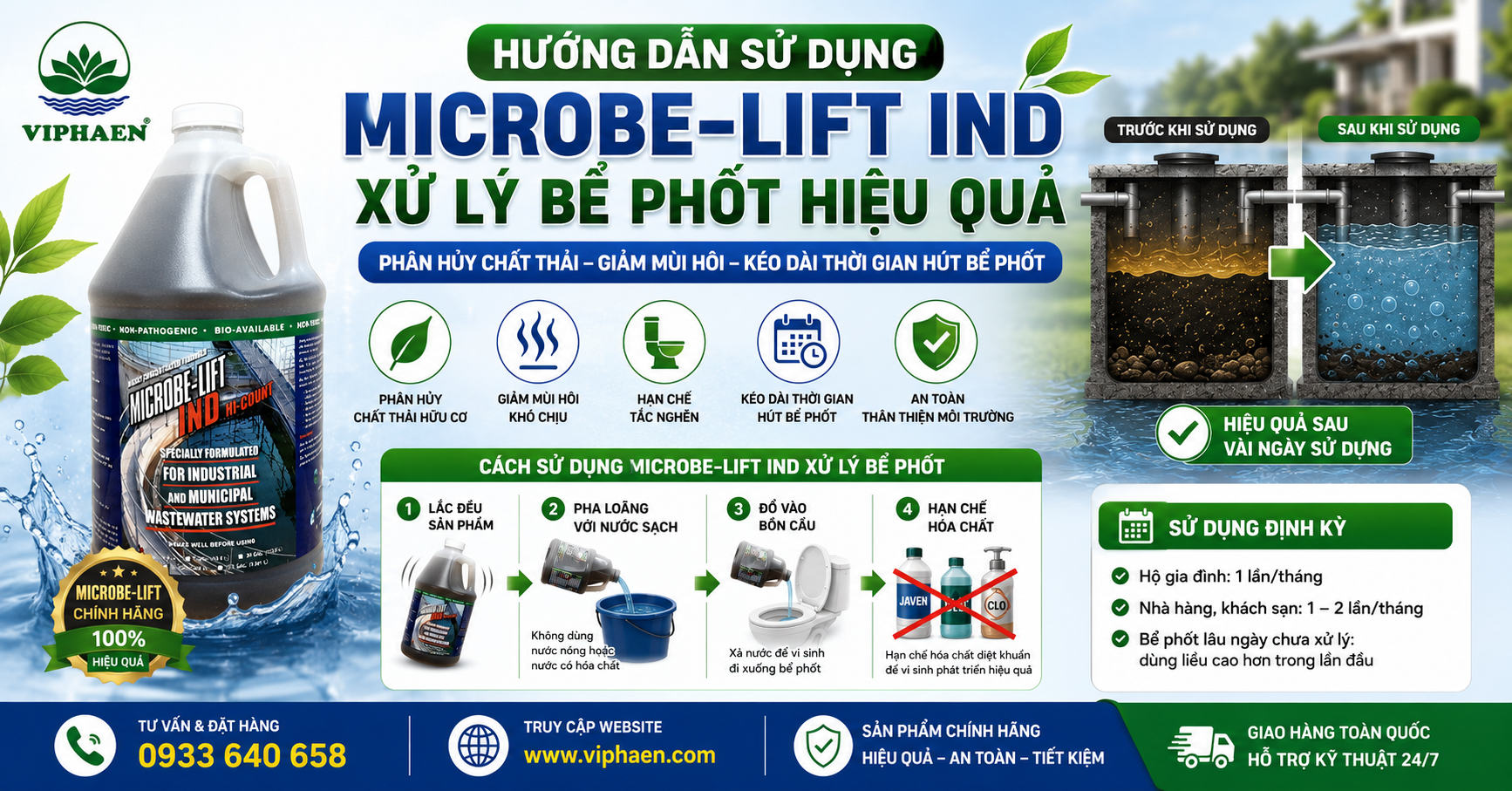 vi sinh xử lý nước thải IND