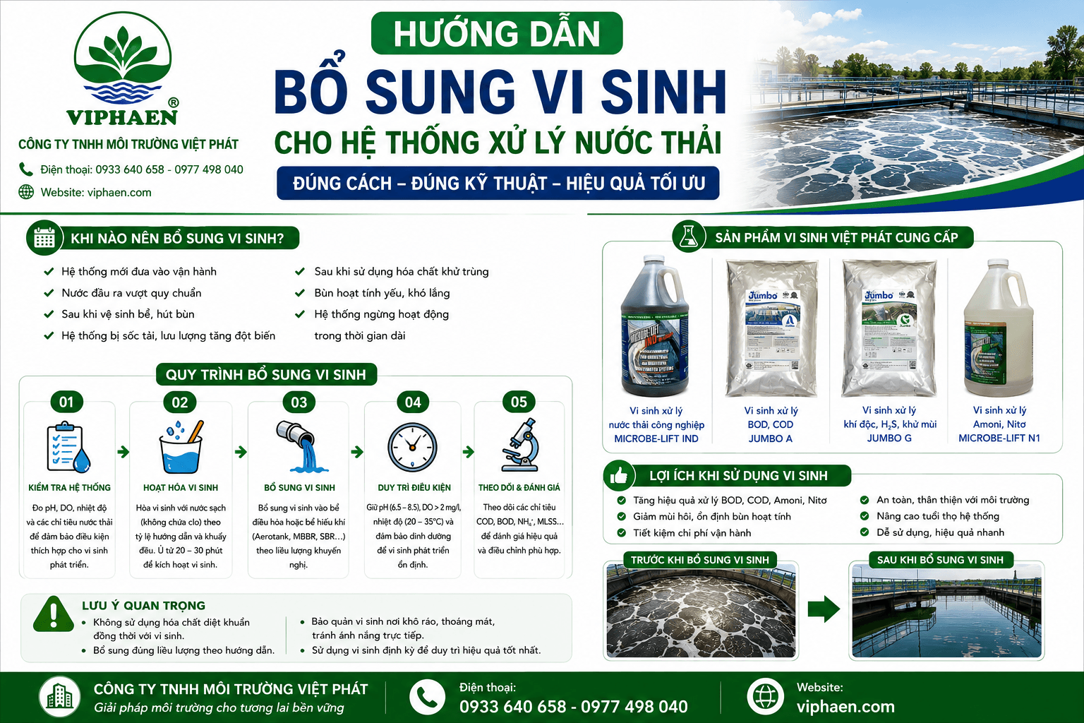 bổ sung vi sinh