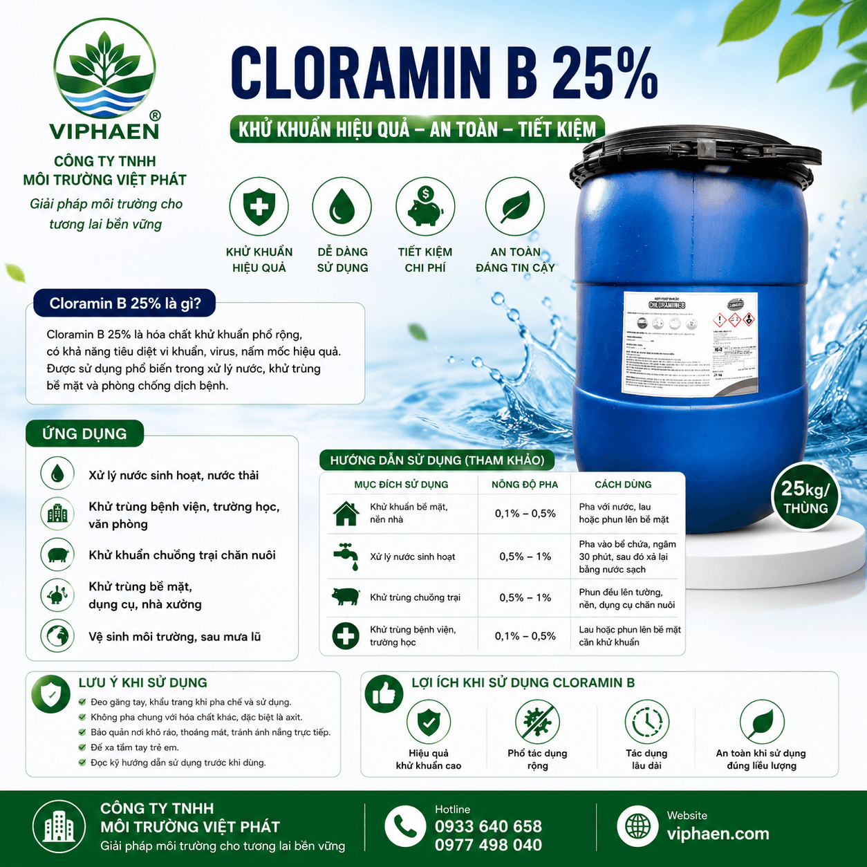 thùng cloramin b25
