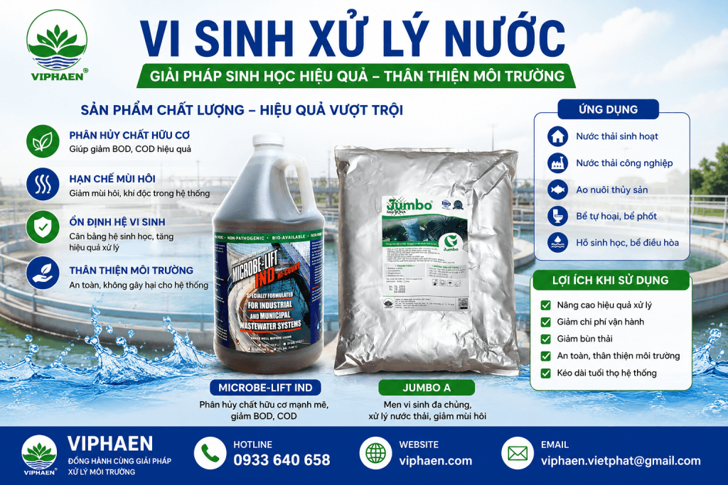 Vi sinh xử lý nước